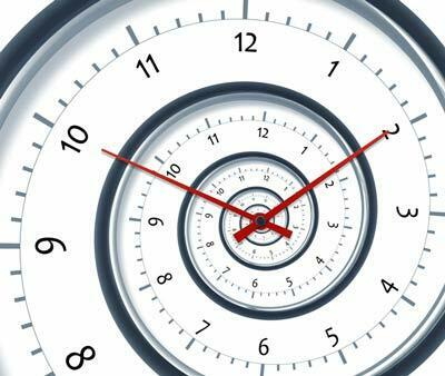cycle-time A spiral of time cycles